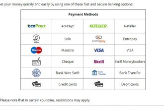 Royal Vegas withdrawal options