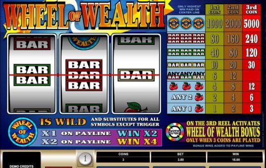 Microgaming Wheel of Wealth slots