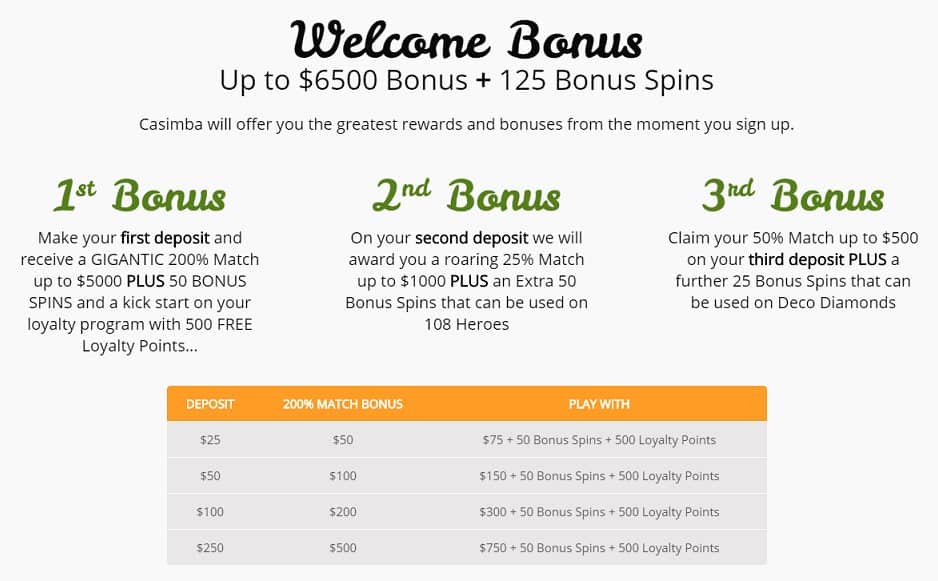 casimba welcome bonus pack