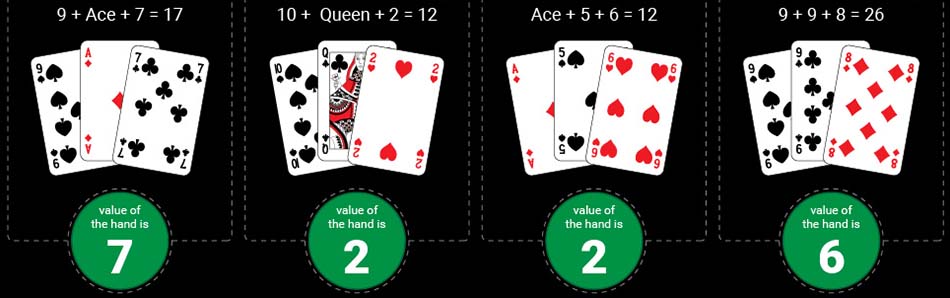 baccarat card counting system