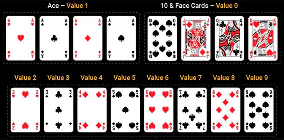 baccarat-cards-values